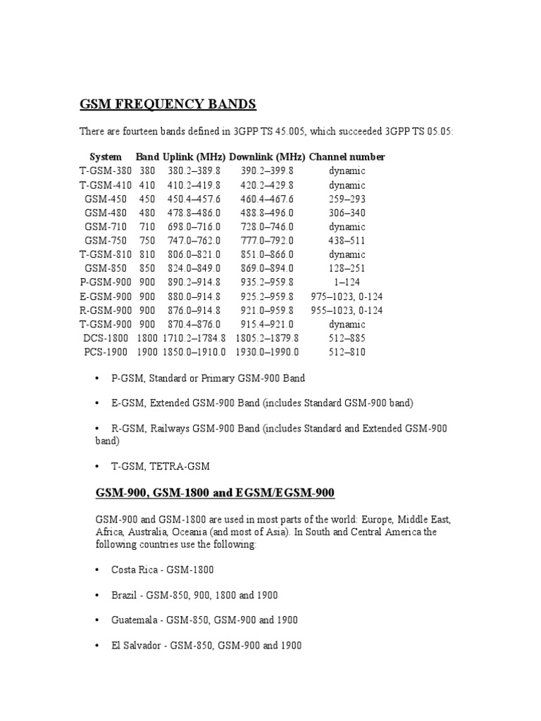 GSM Frequency Bands: System Band Uplink (MHZ) Downlink (MHZ) Channel ...