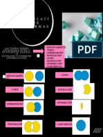 Interrelación de Las Formas
