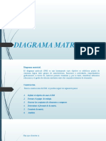 Diagrama Matricial..