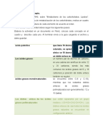 AA5: Cuadro de Concepto.: Los Dobles Enlace de Los Ácidos Grasos Poliinsaturados