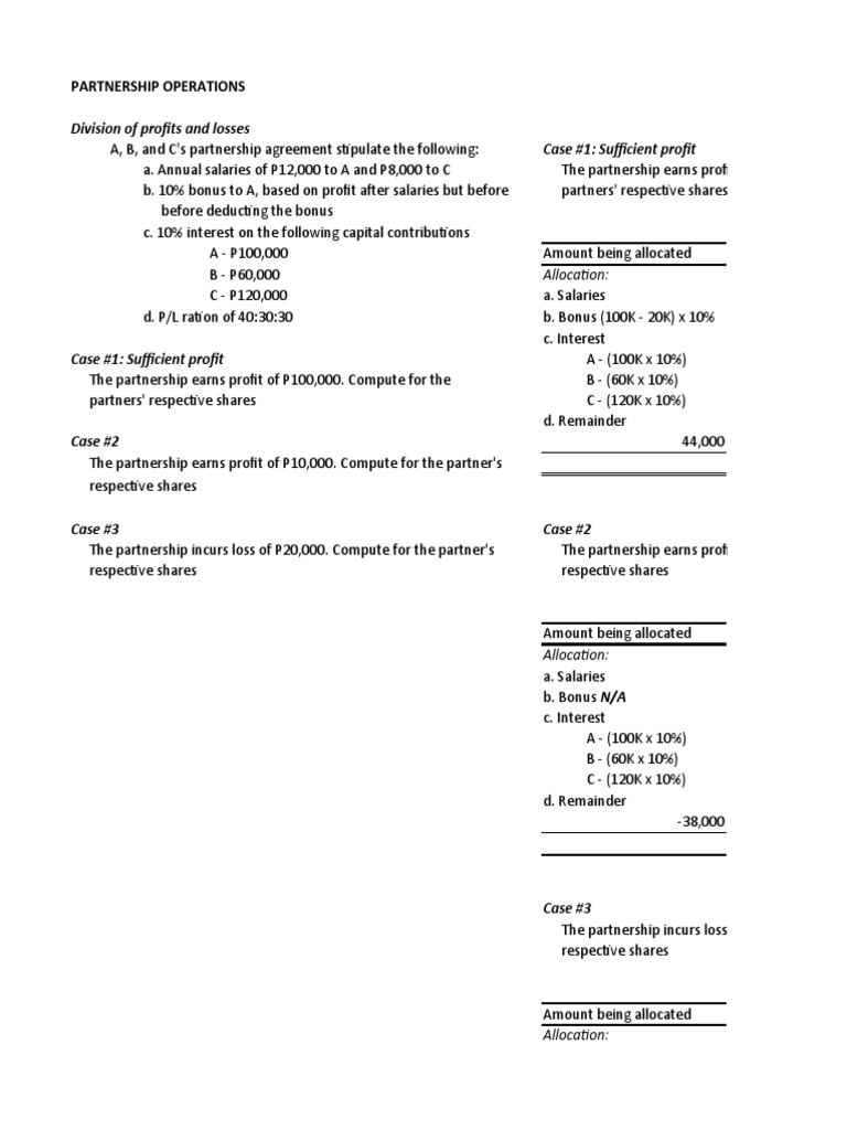 Division of Profits and Losses Case 1 Sufficient Profit Partnership
