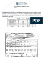 Tarea NIOSH