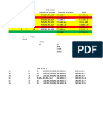 Subredes 172.16.0.0 y 200.20.10.0