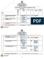 MELC - MTB-MLE Grade-2 - Copy Edited