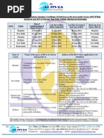Download RTRA Exams Dates for the Year 2011 by Altivia Aviation Academy SN48200757 doc pdf
