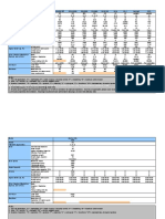 HS-2172 Vs HH-5500 Centrifuges Specs Comparison