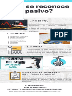 El Pasivo PDF