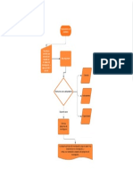 Planteamiento Del Problema Mapa