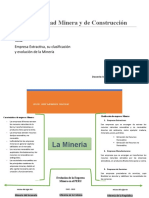 Contabilidad Minera y de Construcción