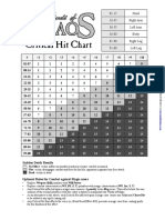 crit_chart.pdf