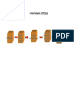 Evolution of Ict Tools 1