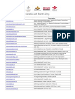 List of Canadian Job Boards