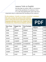 1000 Most Common Verbs in English