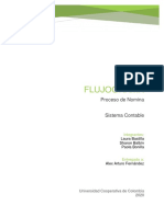 Flujograma - Modulo de Nomina PDF