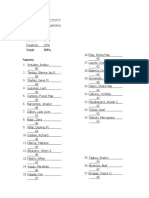 Group 4:: Theme: Planning and Organizing Criteria