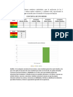 Recopilación de Los Informes Estadístico Individuales