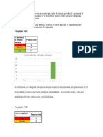 Informe - Diana Jimenez