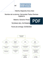 Teorias del patrimonio.pdf
