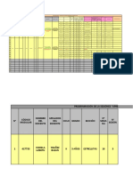 Ficha de Seguimiento Aprendo en Casa 3 y 4 Años Fecha 22 de Julio