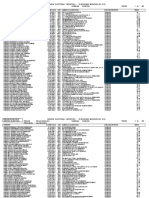 Domicilios Del Servel Concon PDF