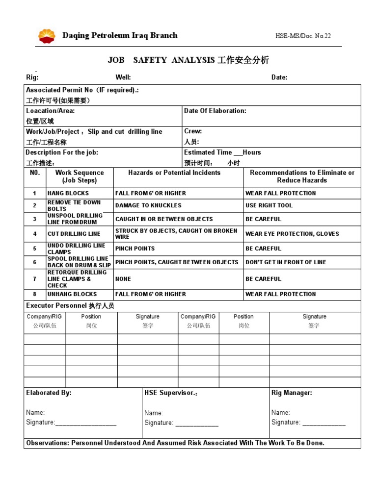 1.JSAslip and Cut Drilling Line PDF Safety Prevention