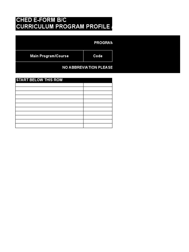 CHED Curriculum Program Profile | PDF | Thesis | Educational Stages