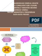 Adoc - Pub - Oleh Nurul Hidayah Dosen Pembimbing Dra Laksmi Pri PDF