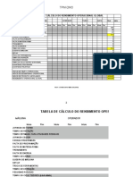 Cópia de Tabela de Rendimento Operacional Global