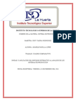 CUADRO COMPARATIVO Aracele