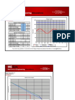 Fatigue Analysis Tool 1.0