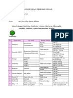 Daftar Nama-Nama Obat Serta Golongan