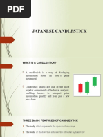 Japanese Candlestick