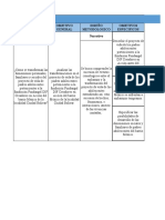 Matriz de Coherencia Interna