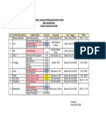 Jadwal Susulan PAT