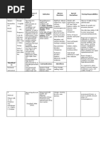 Renin-Angiotensin-Aldosterone System (Schematic Diagram) | PDF