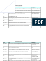 Res119-2020 - PISAC COVID-19 - Proyectos no adjudicados.pdf