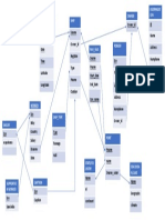 Ship movement and ownership tracking system