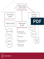 Mapa - Modelos de Coaching y Gestión Del Cambio PDF