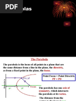 Parabola