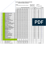 Analisis Uts Ekonomi X Mipa 2