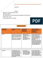 CUADRO Analitico Act 1 Marzo