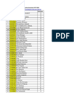 Daftar Nama Group 1 Penerima Beasiswa UKT UBSI