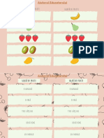 Salata de Fructe PDF