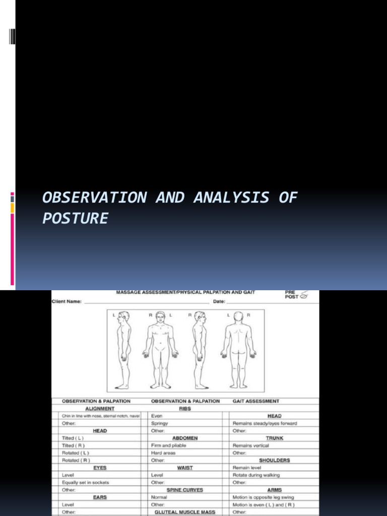 Posture Observation and Analysis | PDF