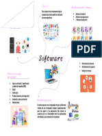 Software PDF