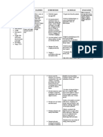 Assessment Diagnosis Planning Intervention Rationale Evaluation Subjective