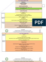 National Congress and AFPMH Schedule Semarang August 2016