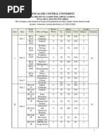 Bengaluru Central University: Bachelor of Computer Applications, SYLLABUS (2019-20 ONWARDS)