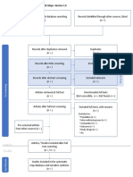 ROSES flow diagram for systematic maps