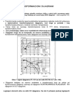 2.7 Struktura 2.deo PDF